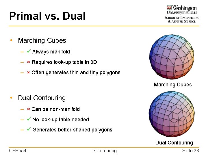 Primal vs. Dual • Marching Cubes – Always manifold – Requires look-up table in