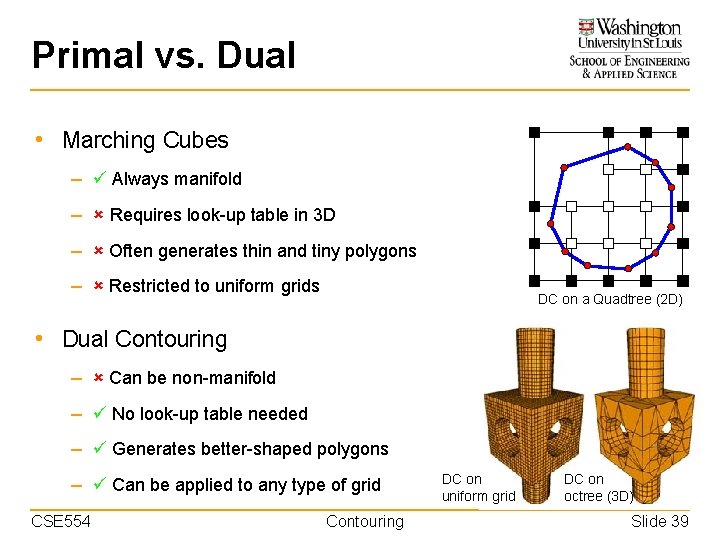 Primal vs. Dual • Marching Cubes – Always manifold – Requires look-up table in