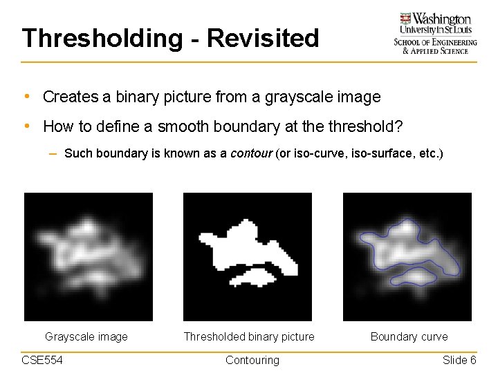 Thresholding - Revisited • Creates a binary picture from a grayscale image • How