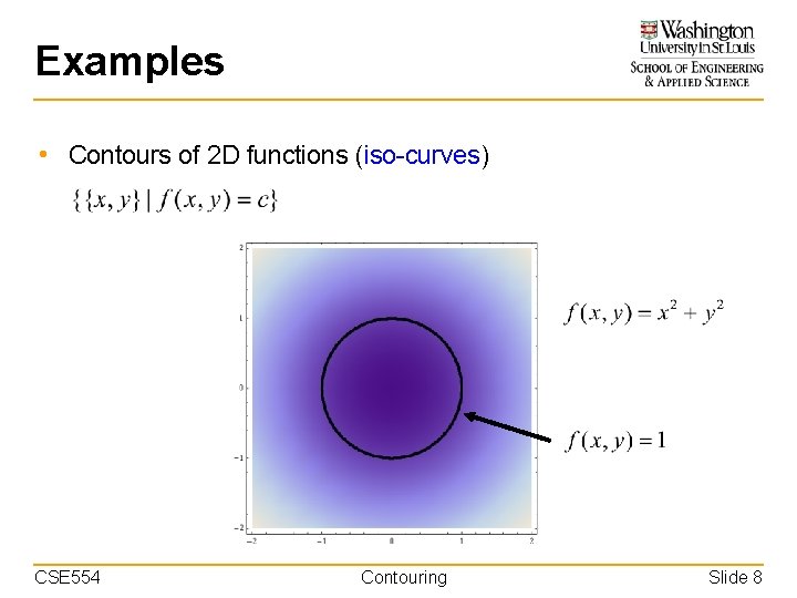 Examples • Contours of 2 D functions (iso-curves) CSE 554 Contouring Slide 8 