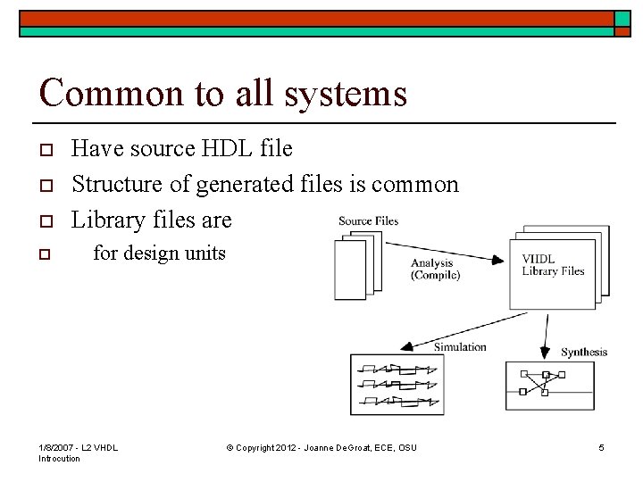Common to all systems o Have source HDL file Structure of generated files is