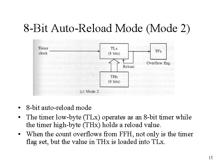8 -Bit Auto-Reload Mode (Mode 2) • 8 -bit auto-reload mode • The timer