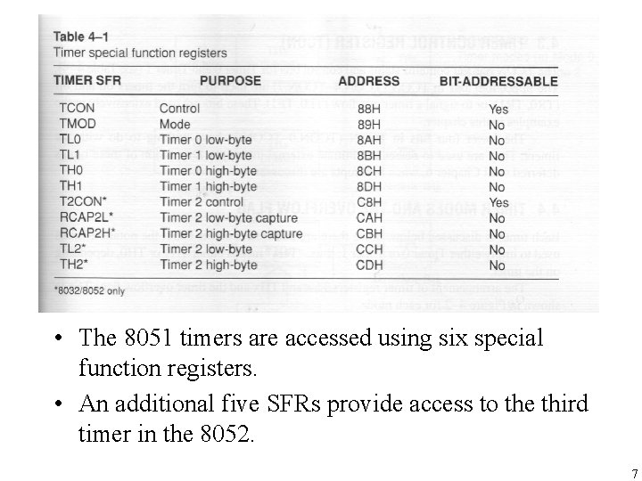  • The 8051 timers are accessed using six special function registers. • An