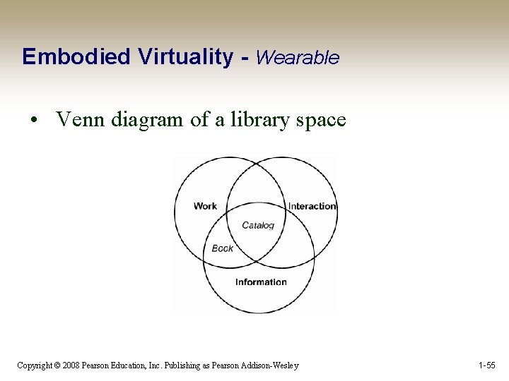 Embodied Virtuality - Wearable • Venn diagram of a library space Copyright © 2008