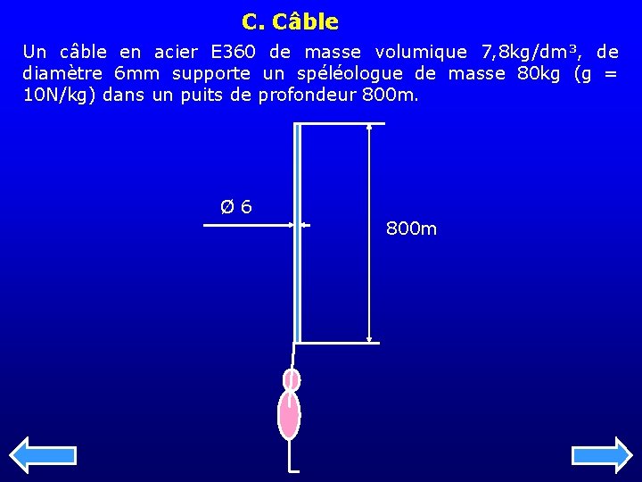 C. Câble Un câble en acier E 360 de masse volumique 7, 8 kg/dm³,