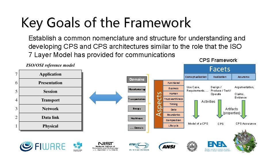 Key Goals of the Framework Establish a common nomenclature and structure for understanding and Key Goals of the Framework Establish a common nomenclature and structure for understanding and