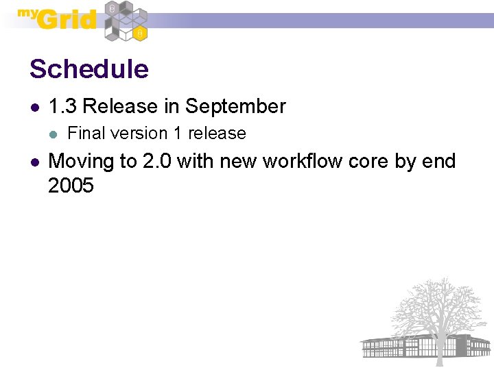 Schedule l 1. 3 Release in September l l Final version 1 release Moving