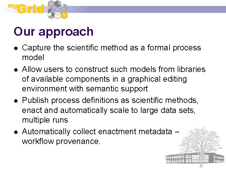 Our approach l l Capture the scientific method as a formal process model Allow