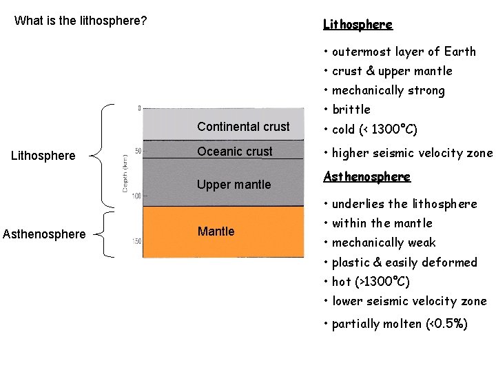What is the lithosphere? Lithosphere • outermost layer of Earth • crust & upper