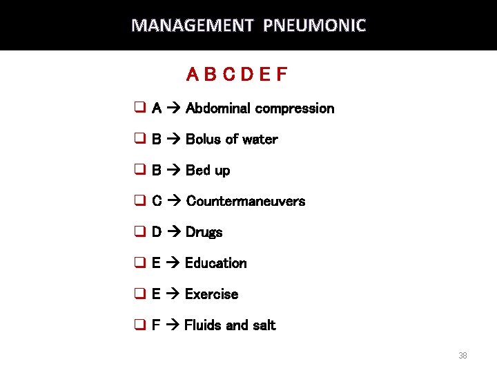 MANAGEMENT PNEUMONIC ABCDEF q A Abdominal compression q B Bolus of water q B