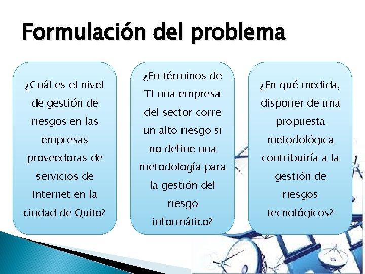 Formulación del problema ¿Cuál es el nivel de gestión de riesgos en las empresas