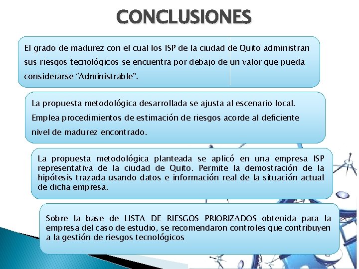 CONCLUSIONES El grado de madurez con el cual los ISP de la ciudad de