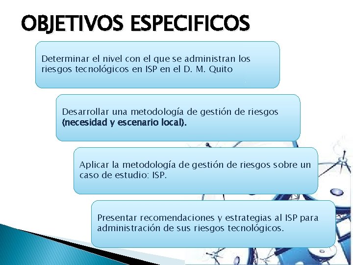 OBJETIVOS ESPECIFICOS Determinar el nivel con el que se administran los riesgos tecnológicos en