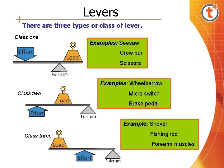 Levers There are three types or class of lever. Class one Examples: Seesaw Crow