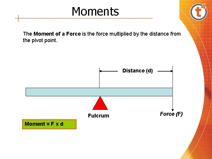 Moments The Moment of a Force is the force multiplied by the distance from