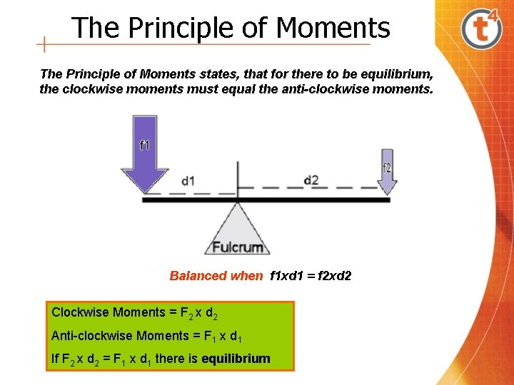 The Principle of Moments states, that for there to be equilibrium, the clockwise moments