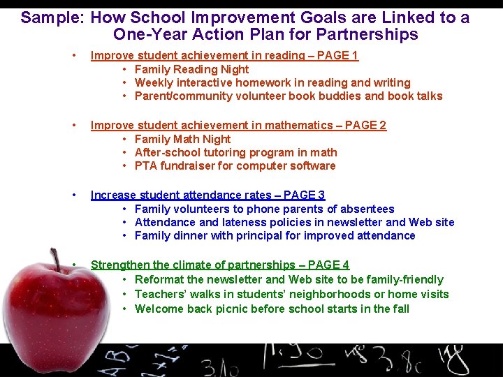 Sample: How School Improvement Goals are Linked to a One-Year Action Plan for Partnerships