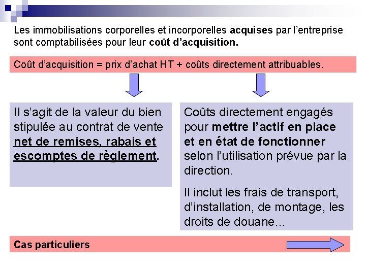 CHAPITRE 3 LES FOURNISSEURS DIMMOBILISATIONS Partie 1 LACQUISITION