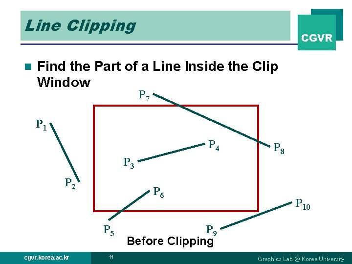 Line Clipping n CGVR Find the Part of a Line Inside the Clip Window