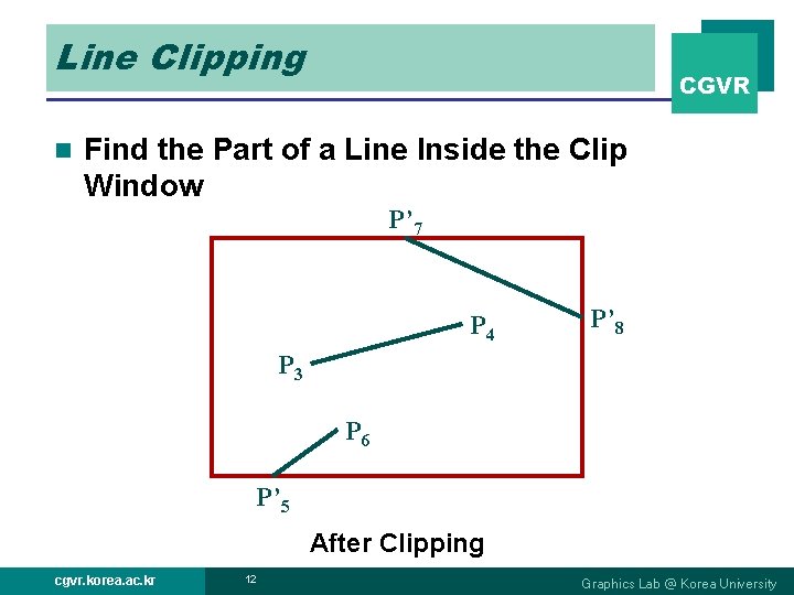 Line Clipping n CGVR Find the Part of a Line Inside the Clip Window