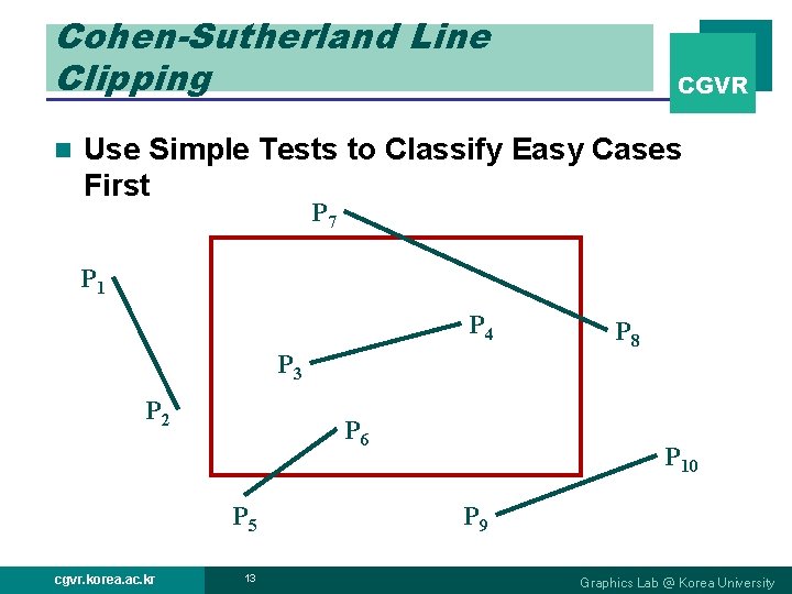Cohen-Sutherland Line Clipping n CGVR Use Simple Tests to Classify Easy Cases First P
