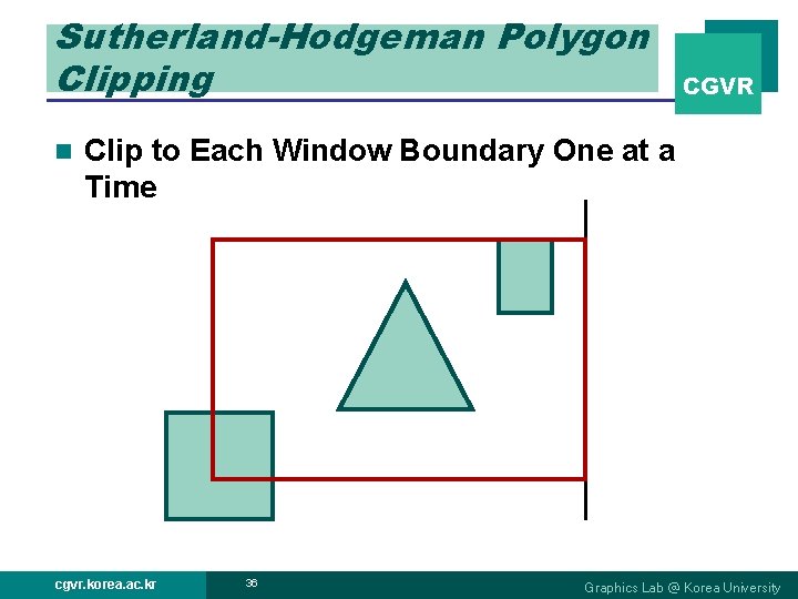 Sutherland-Hodgeman Polygon Clipping n CGVR Clip to Each Window Boundary One at a Time