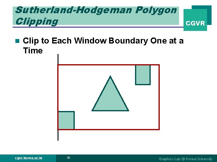 Sutherland-Hodgeman Polygon Clipping n CGVR Clip to Each Window Boundary One at a Time