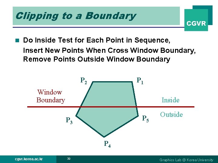 Clipping to a Boundary n CGVR Do Inside Test for Each Point in Sequence,