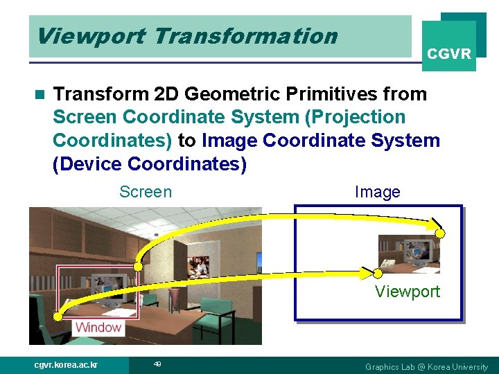 Viewport Transformation n CGVR Transform 2 D Geometric Primitives from Screen Coordinate System (Projection