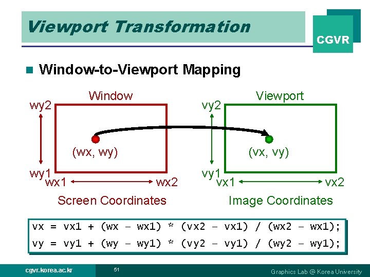 Viewport Transformation n CGVR Window-to-Viewport Mapping Window wy 2 (wx, wy) wy 1 wx