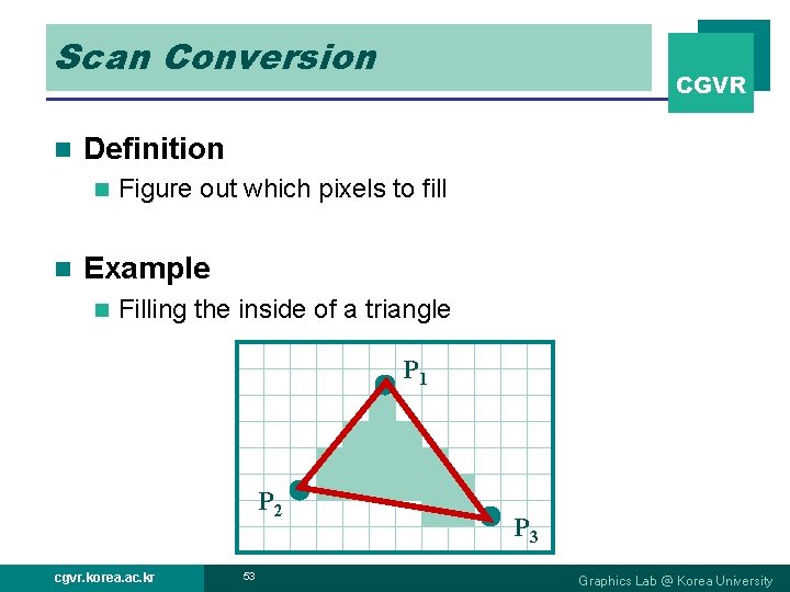 Scan Conversion n Definition n n CGVR Figure out which pixels to fill Example