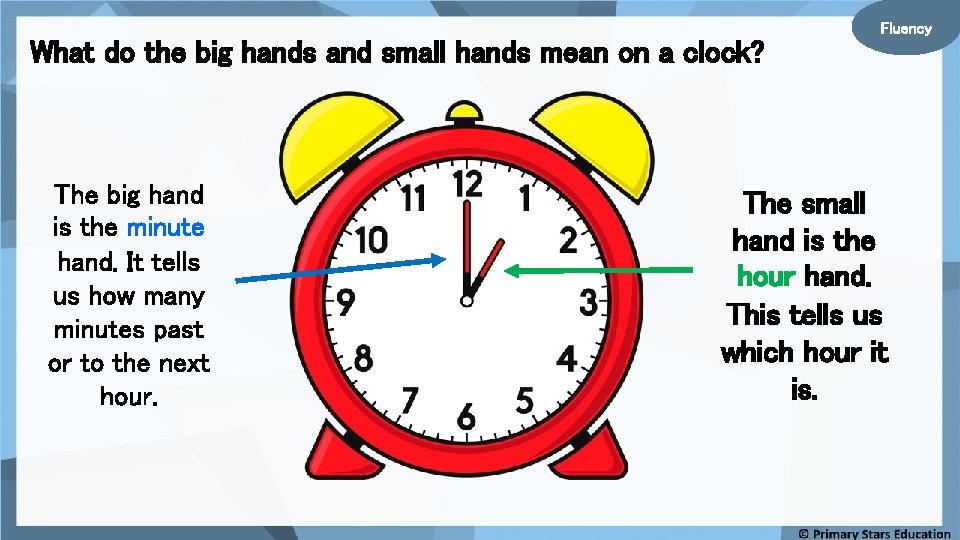 What do the big hands and small hands mean on a clock? The big