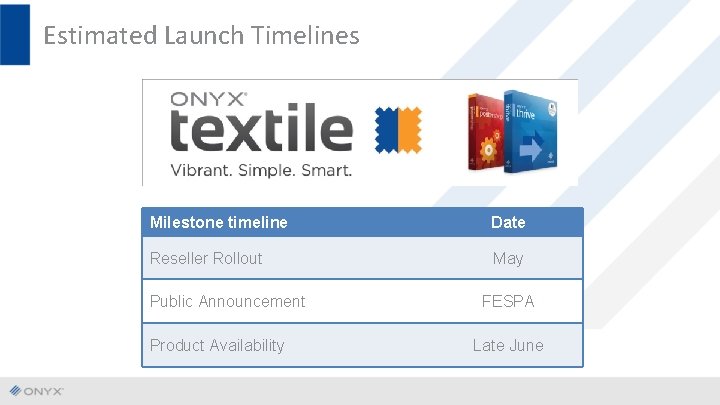 Estimated Launch Timelines Milestone timeline Date Reseller Rollout May Public Announcement Product Availability FESPA