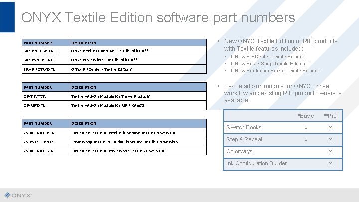 ONYX Textile Edition software part numbers PART NUMBER DESCRIPTION SRX-PHOUSE-TXTL ONYX Production. House -