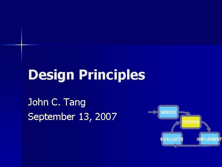 Design Principles John C. Tang September 13, 2007 NEEDS DESIGN EVALUATE IMPLEMENT 