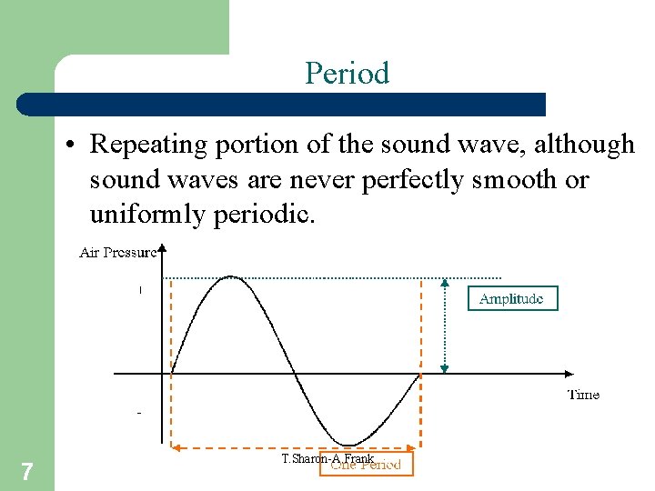 Period • Repeating portion of the sound wave, although sound waves are never perfectly