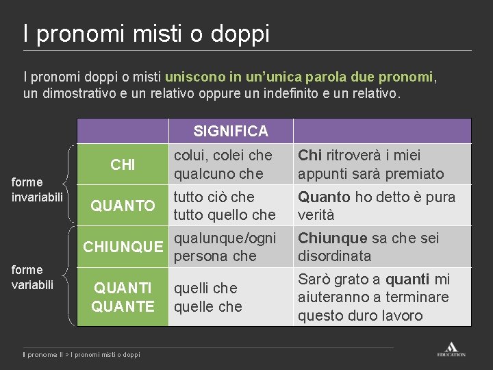 I pronomi misti o doppi I pronomi doppi o misti uniscono in un’unica parola I pronomi misti o doppi I pronomi doppi o misti uniscono in un’unica parola
