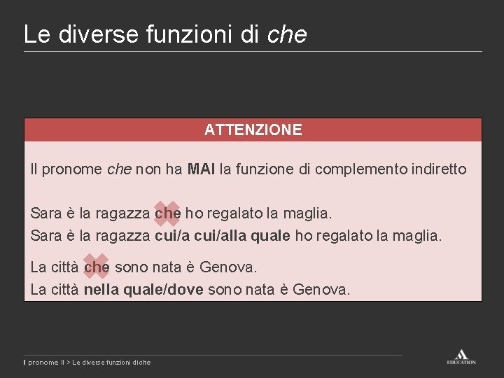 Le diverse funzioni di che ATTENZIONE Il pronome che non ha MAI la funzione Le diverse funzioni di che ATTENZIONE Il pronome che non ha MAI la funzione