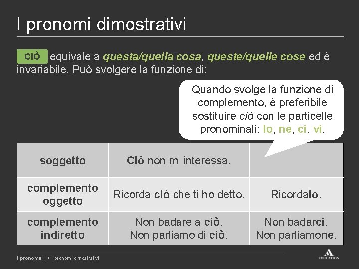 I pronomi dimostrativi equivale a questa/quella cosa, queste/quelle cose ed è invariabile. Può svolgere I pronomi dimostrativi equivale a questa/quella cosa, queste/quelle cose ed è invariabile. Può svolgere