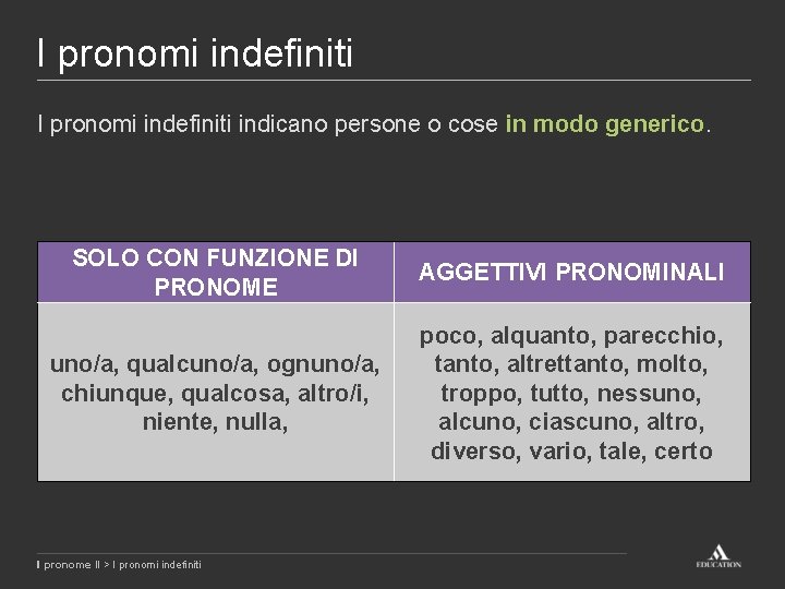 I pronomi indefiniti indicano persone o cose in modo generico. SOLO CON FUNZIONE DI I pronomi indefiniti indicano persone o cose in modo generico. SOLO CON FUNZIONE DI