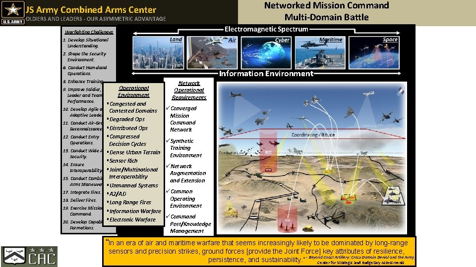 Networked Mission Command Multi-Domain Battle US Army Combined Arms Center SOLDIERS AND LEADERS -