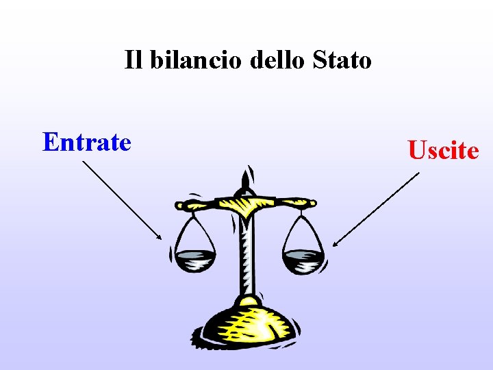 Il bilancio dello Stato Entrate Uscite 