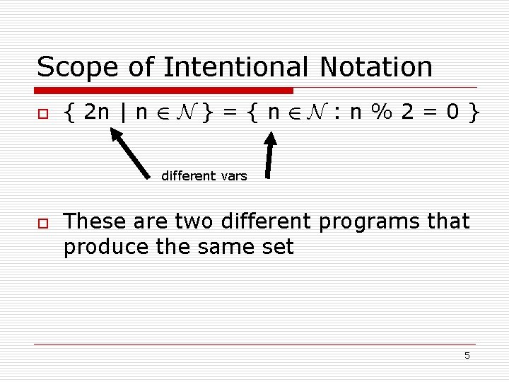 Scope of Intentional Notation o { 2 n | n 2 N } =