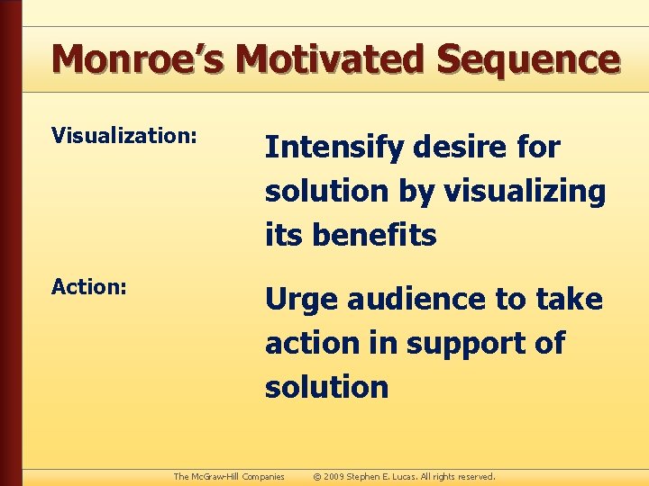 Monroe’s Motivated Sequence Visualization: Intensify desire for solution by visualizing its benefits Action: Urge