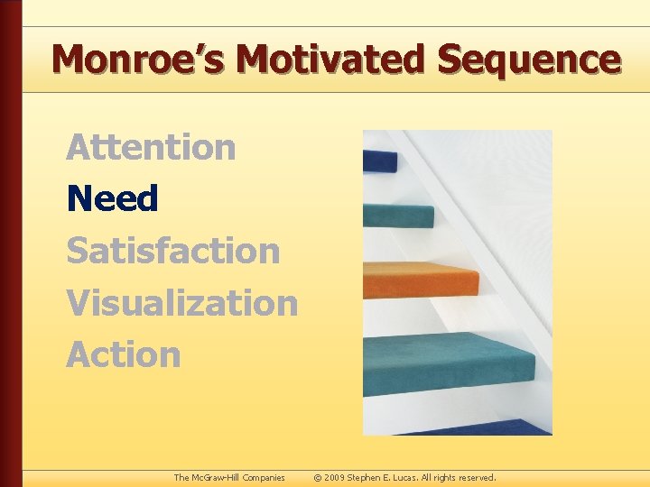 Monroe’s Motivated Sequence Attention Need Satisfaction Visualization Action The Mc. Graw-Hill Companies © 2009