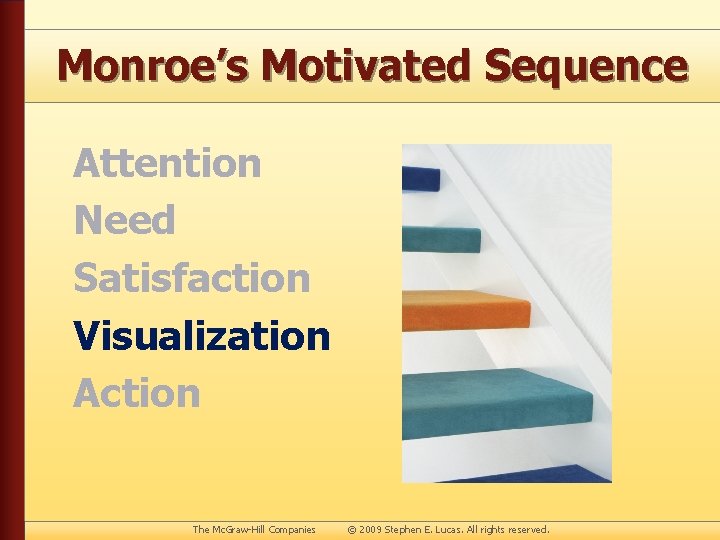 Monroe’s Motivated Sequence Attention Need Satisfaction Visualization Action The Mc. Graw-Hill Companies © 2009