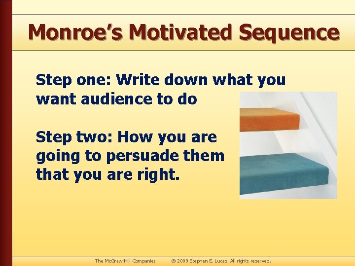 Monroe’s Motivated Sequence Step one: Write down what you want audience to do Step