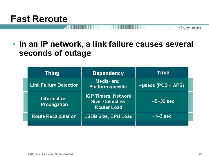 Fast Reroute • In an IP network, a link failure causes several seconds of