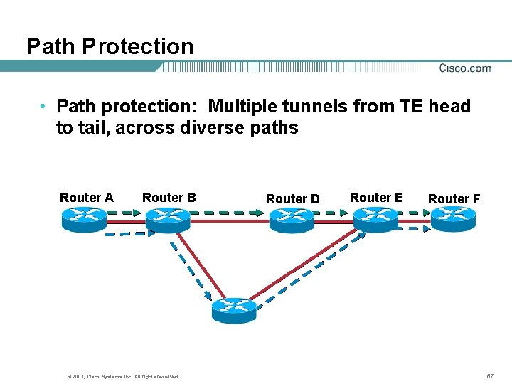 Path Protection • Path protection: Multiple tunnels from TE head to tail, across diverse