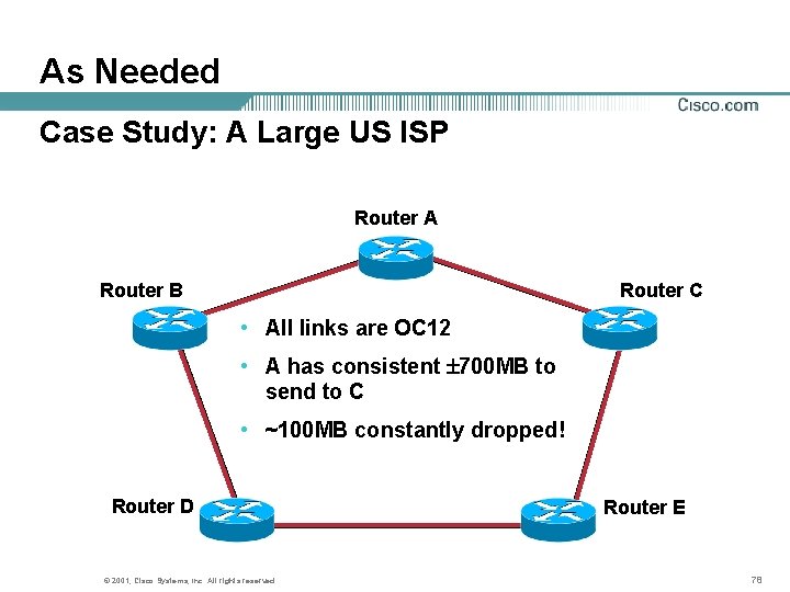 As Needed Case Study: A Large US ISP Router A Router B Router C